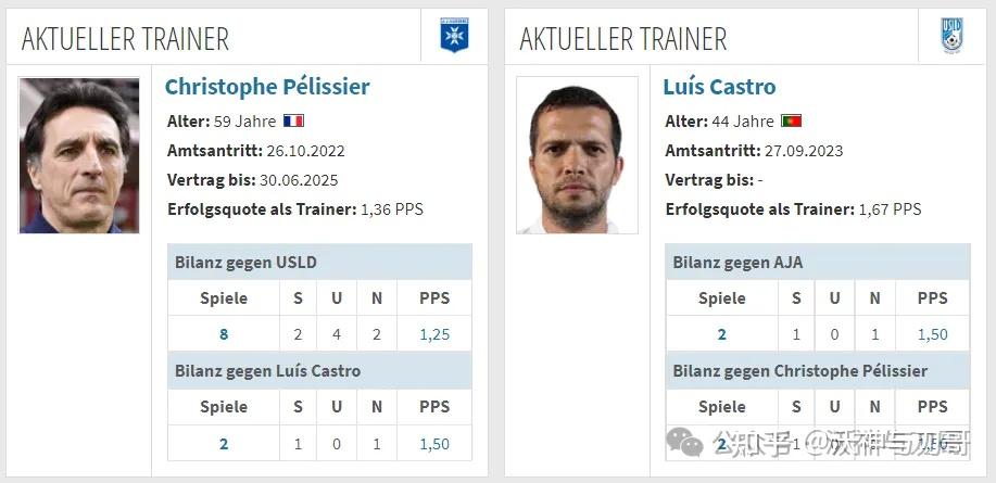 法国杯倒计时；切尔西冲刺阶段调整名单；细节引发关注；态度坚定；控场能力受关注的简单介绍